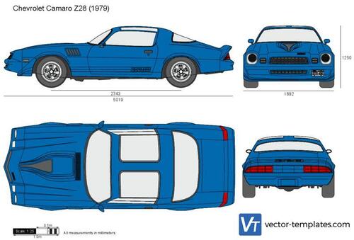 Chevrolet Camaro Z28