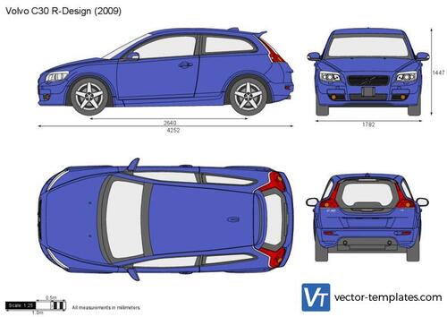 Volvo C30