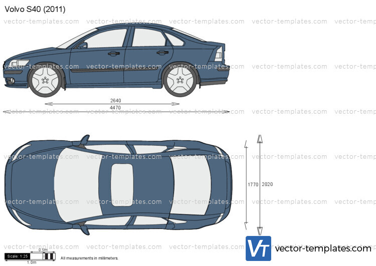 Volvo s60 размеры