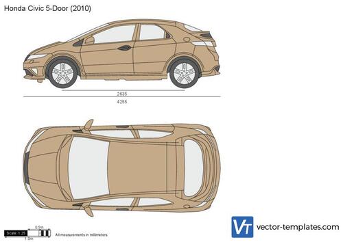 Honda Civic 5-Door