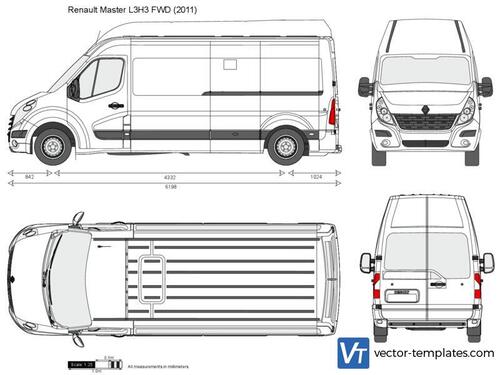 Renault Master L3H3 FWD