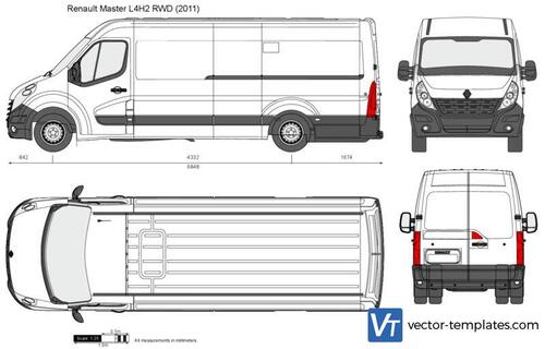 Renault Master L4H2 RWD