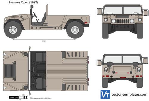 Humvee Open