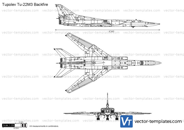 Tupolev Tu-22M3 Backfire