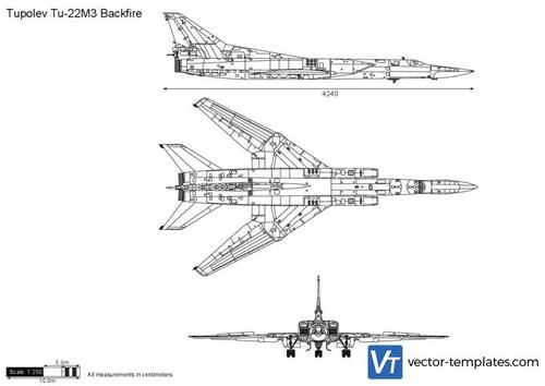 Tupolev Tu-22M3 Backfire