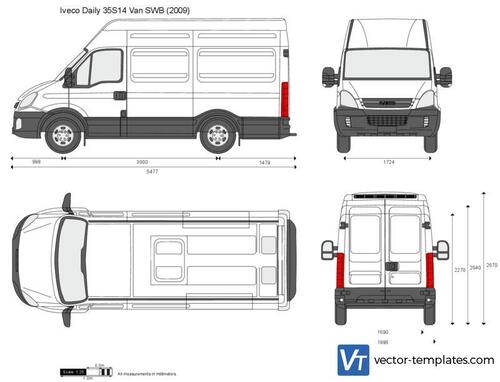 Sitzbezugsatz Renault Express III