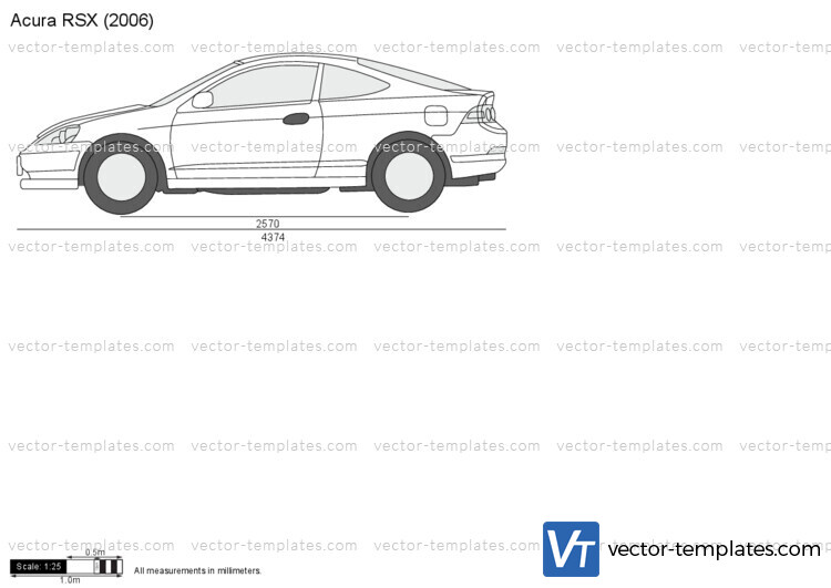 Acura RSX