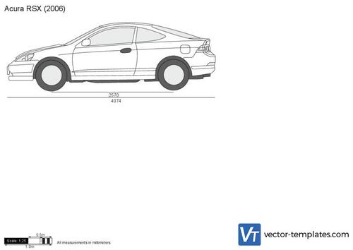 Acura RSX