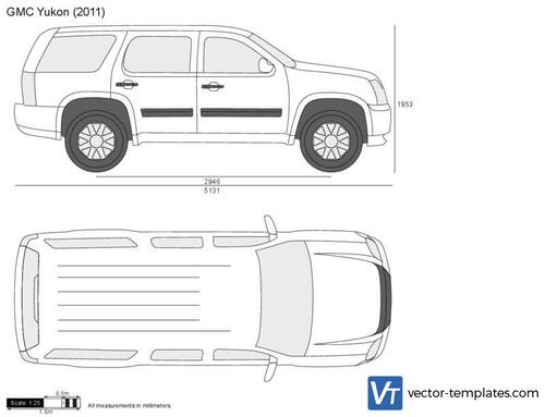 GMC Yukon