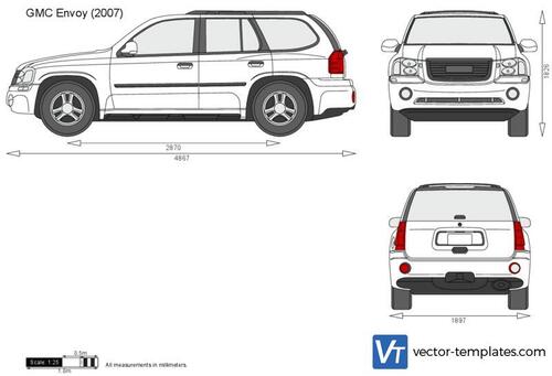 GMC Envoy