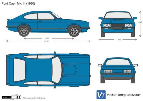 Ford Capri Mk. III