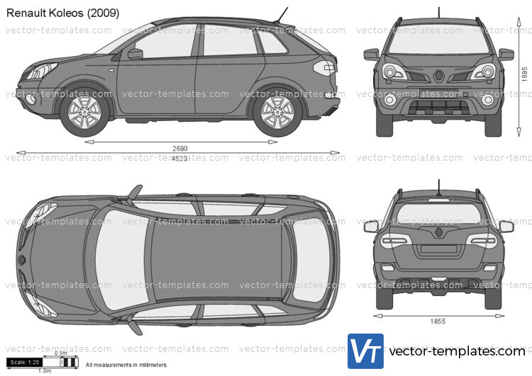 Renault Koleos