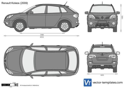 Renault Koleos