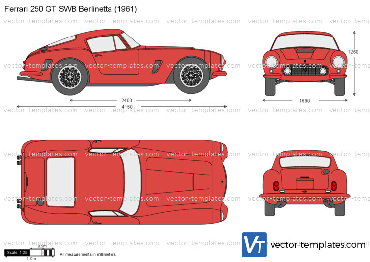 Ferrari 250 GT SWB Berlinetta