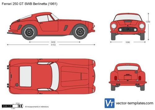 Ferrari 250 GT SWB Berlinetta