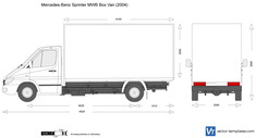 Mercedes-Benz Sprinter MWB Box Van
