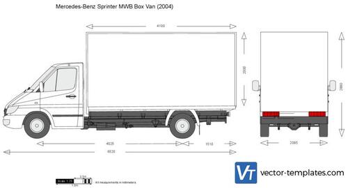 Mercedes-Benz Sprinter MWB Box Van