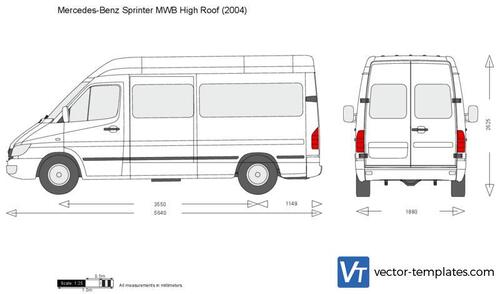 Mercedes-Benz Sprinter MWB High Roof