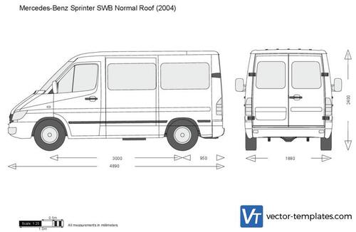 Mercedes-Benz Sprinter SWB Normal Roof