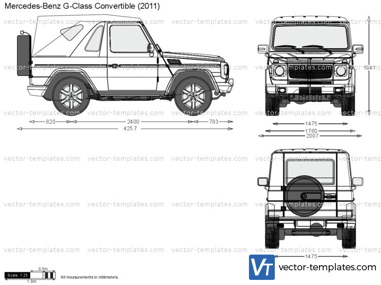 Mercedes-Benz G-Class Convertible