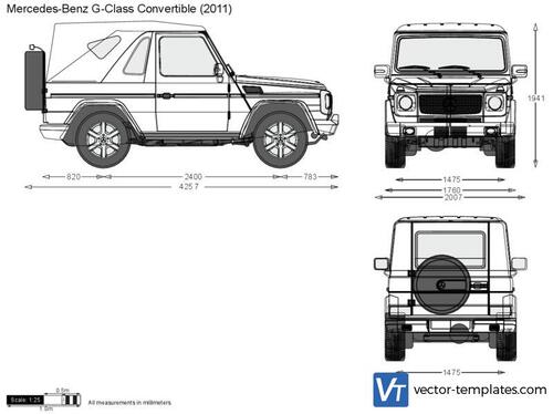 Mercedes-Benz G-Class Convertible