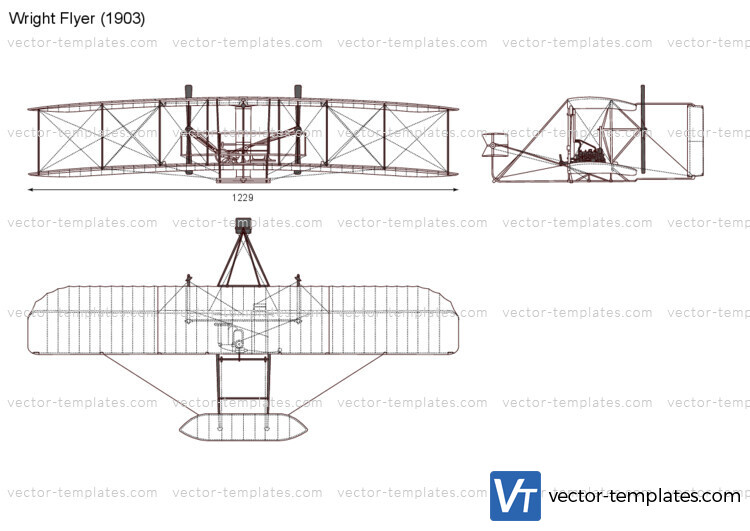 Wright Flyer