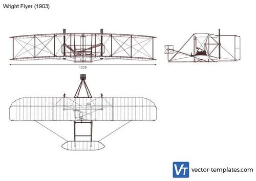 Wright Flyer