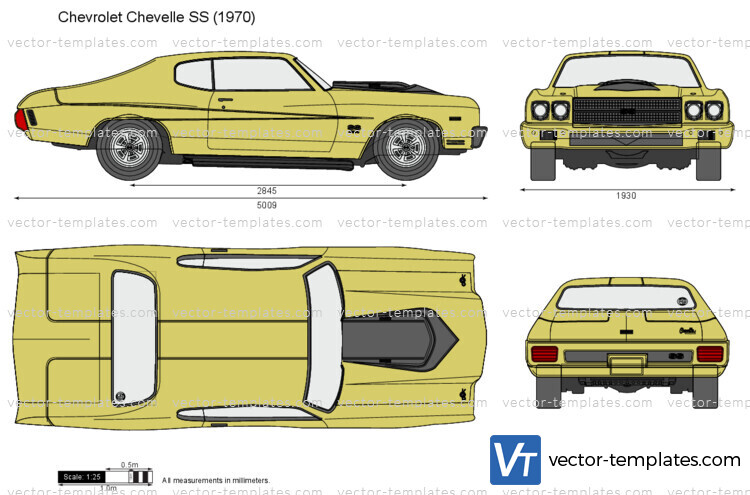 Chevrolet Chevelle SS