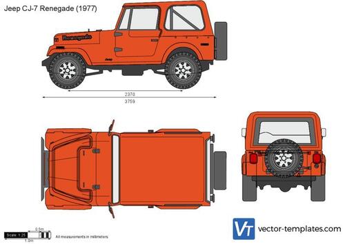 Jeep CJ-7 Renegade