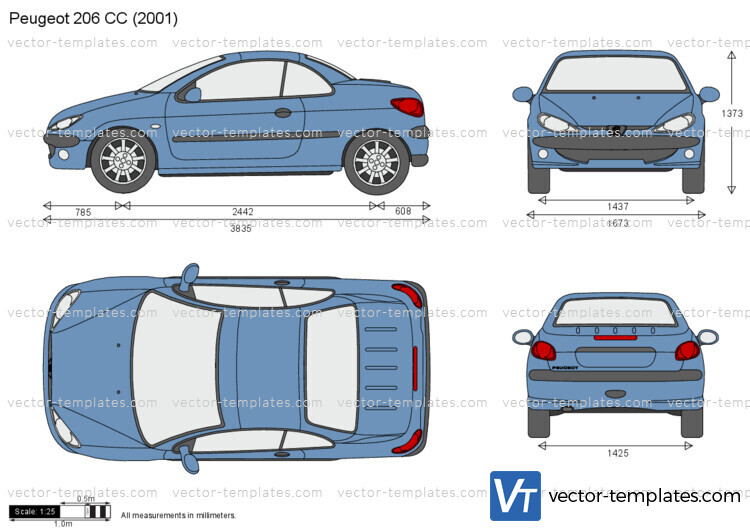 Peugeot 206 CC