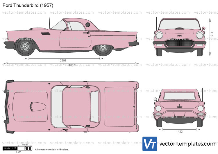 Ford Thunderbird