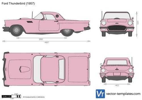 Ford Thunderbird