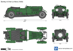 Bentley 4.5 liter Le Mans