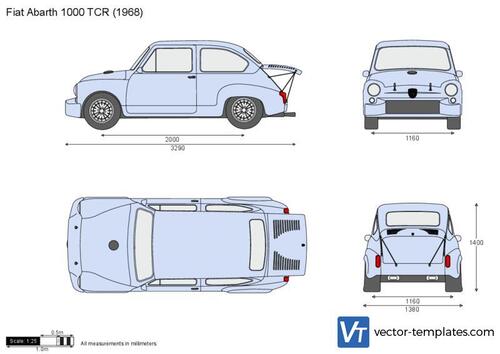 Fiat Abarth 1000 TCR