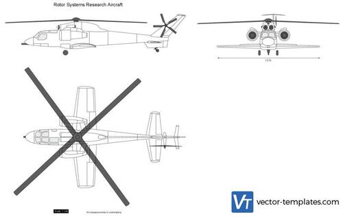 Rotor Systems Research Aircraft