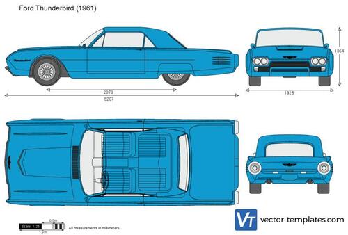 Ford Thunderbird