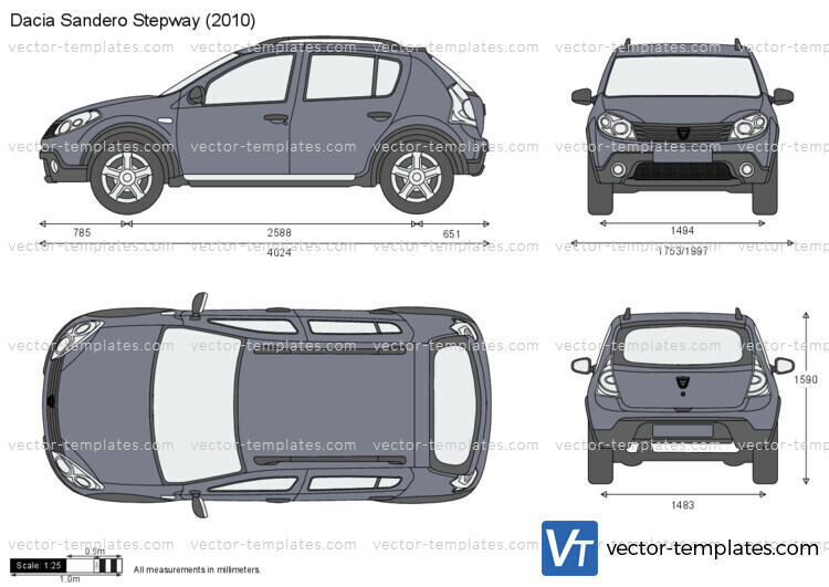 Dacia Sandero Stepway