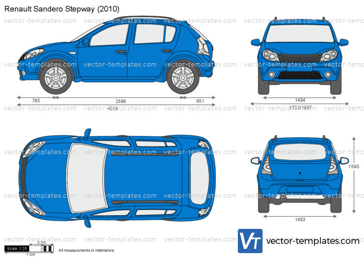 Renault Sandero Stepway