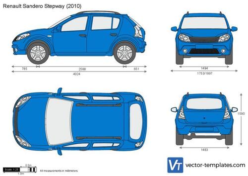 Renault Sandero Stepway