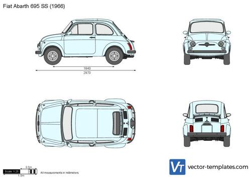 Fiat Abarth 695 SS