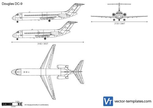 Douglas DC-9