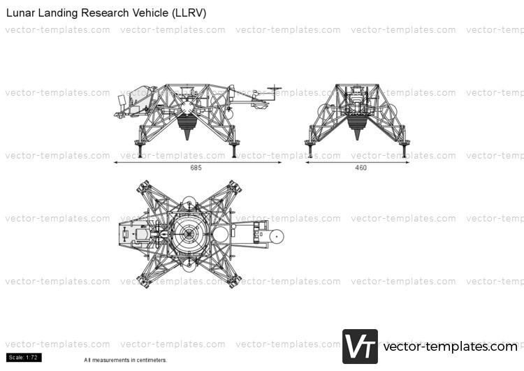 Lunar Landing Research Vehicle (LLRV)