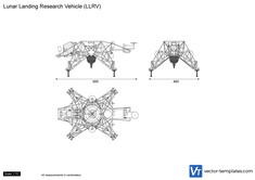 Lunar Landing Research Vehicle (LLRV)