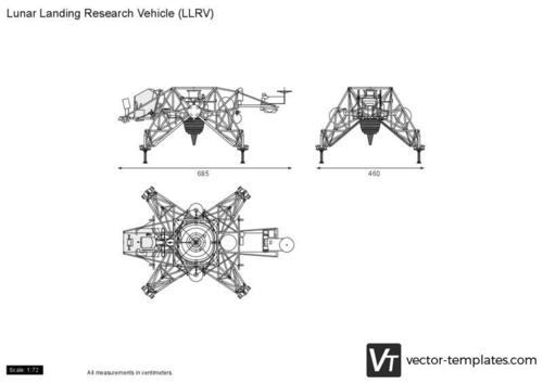 Lunar Landing Research Vehicle (LLRV)