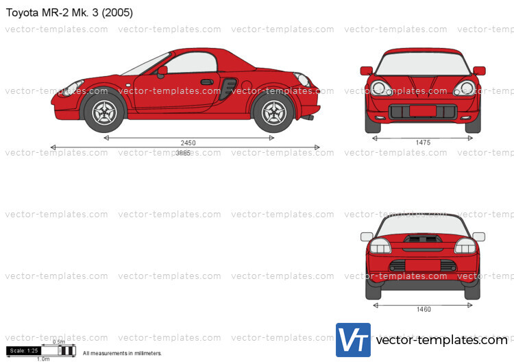 Toyota MR2 Mk. 3