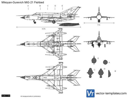 Mikoyan-Gurevich MiG-21 Fishbed