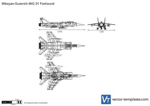 Mikoyan-Gurevich MiG-31 Foxhound