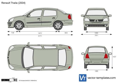 Renault Thalia