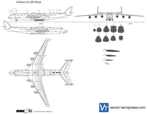 Antonov An-225 Mriya