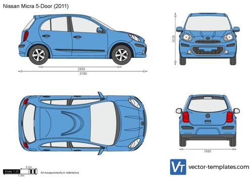 Nissan Micra 5-Door